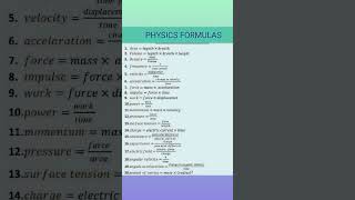 physics formulas | #shorts #physics