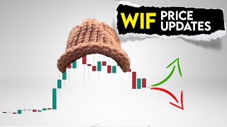 DofWifhat Price Prediction. WIF new targets