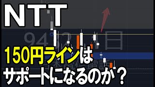 日本電信電話（9432）150円はサポートにならず底なし沼？株式テクニカルチャート分析