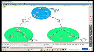 OSPF Complete information in one video || Lab In Cisco packet tracer || in Hindi