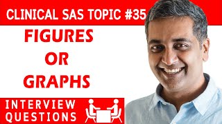 Clinical SAS Interview question 35 - Figures or Graphs in clinical SAS