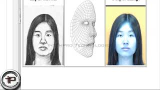 Face Sketch Recognition and Matching Using SVM Algorithm In PYTHON - Digital Image Processing