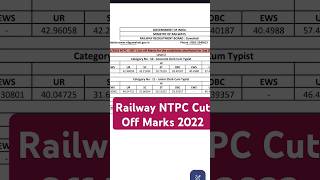 Railway NTPC Cut Off Marks 2022 | Railway NTPC Coaching Agartala, Tripura | Call 7005828529 | #ntpc