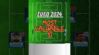 Euro 2024 most valuable 11 (valued highly in the transfer market.) #euro2024 #top11