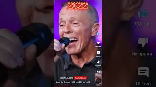 Ters for Fears --2022 vs 1979 vs 2023