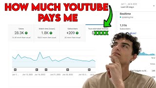 How Much Money My 1900 Subscriber YouTube Channel Makes