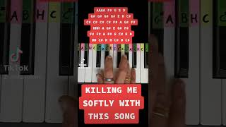 Killing me softly with this song - piano tutorial, #pianotutorial #pianino #piano