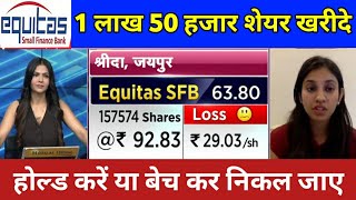 Equitas small finance bank share analysis, hold or sell ? equitas sfb bank share news,Target 2025