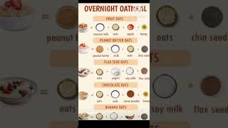 #shorts # oats overnight  oats