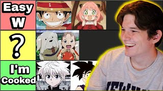 Ranking Anime Kids I Could Beat in a Fight