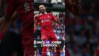 Mohamed Salah sets new Premier League record 🇪🇬✨  #premierleague #football #youtubeshorts