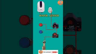 Water heater wiring connection diagram #shorts #wiring #electricalvideos #electrical #tips