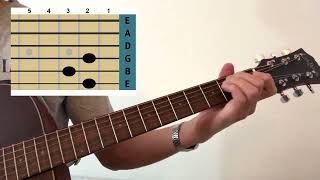 How to play “Lost on you” by LP. Tabs. Acoustic guitar lesson. Laura Pergolizzi. Death Valley album.