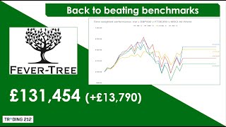 Stocks: Ep60 - "Back to beating benchmarks" (and reviewing Fevertree (FEVR))