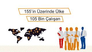 1955’ten beri Türkiye’nin yanındayız!