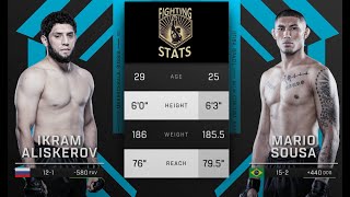 Ikram Aliskerov vs Mário Sousa Full DWCS UFC Fight Breakdown