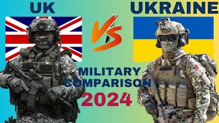 United Kingdom vs Ukraine military power comparison 2024 | Ukraine vs UK military power 2024