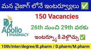 Vizag jobs in telugu | vizag local jobs | Visakhapatnam private jobs | vizag walk-ins |