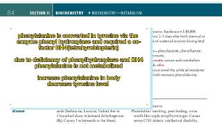 phenylketonuria page 84|first aid USMLE|fcps part-1 preparation forum|cpsp favorite BCQUES