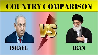 Country Comparison: Iran vs Israel