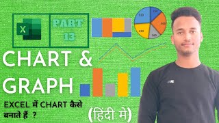 MS Excel Chart & Graph | Simple Chart Tutorial | Excel Chart & Graph | MIS Reporting Chart