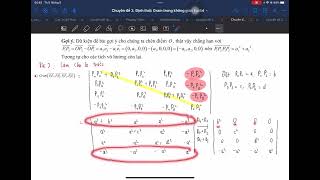 (Hình Học Tuyến Tính 1) Bài 5: Định Thức Gram Trong Không Gian Euclid (Phần 2)