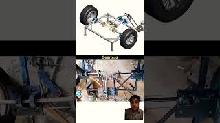 Wondrous mechanics #automobile #mechanic #mechanical #car #shorts #foryou