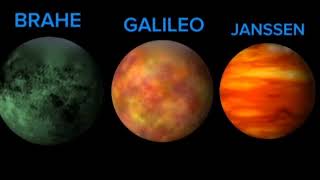 55 CANCRI PLANETS VS EARTH SIZE COMPARISON