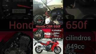 Honda CBR 650f #foryou #top #viral #motovlog #bike #capcut #marvel #music #motorcycle #dc #topspeed