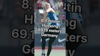 Top 10 Women's Javelin Throw Records in the World