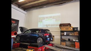 VW GTI Stage 3 E30 Dyno