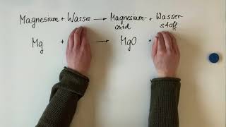 Chemie Kl. 8 + Redoxreaktionen + Unterwasserfackel + Magnesium reagiert mit Wasser