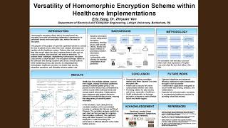 Eric Yang, Lehigh 2024 Undergraduate Research Symposium