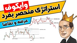 عرضه و تقاضا از دیدگاه وایکوف / نظریه وایکوف / ارز دیجیتال / فارکس