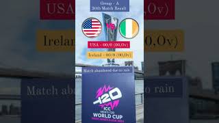 #T20 world cup USA vs Ireland #30 #A #t20worldcup #2024