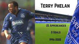 First in the series  Players you may have forgotten played for Everton,or chose to forget 🤣