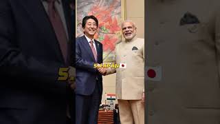 10 countries which are likely to support India, If China attacks India #shot #shorts #ytshot