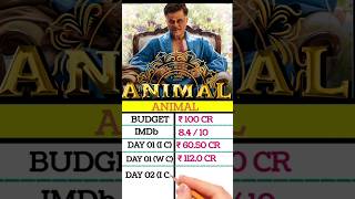 Animal Movie Day 2 Box Office Collection, Animal Day 1 Collection. #boxofficecollection #animalmovie