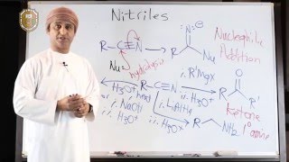 Reactions of Nitriles