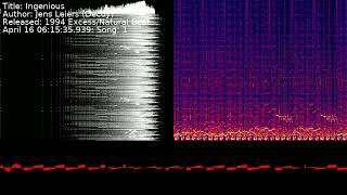 Jens Leiers (Decoy) - Ingenious | Song 1 [#C64] [#SID]