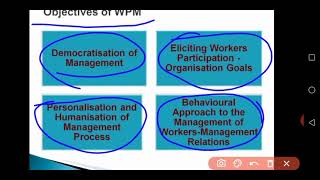 Workers participation in the management objectives, forms