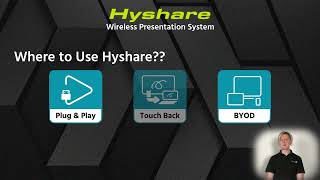 CYP Hyshare family comparison - Wireless Presentation Systems