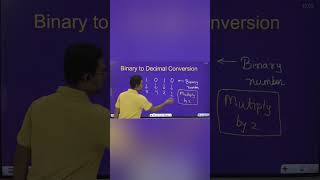 Binary to Decimal Conversion