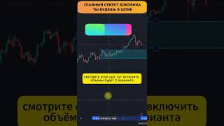 Главный секрет боковика, о котором тебе не скажут на курсах #shorts   #trading #инвестиции