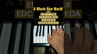 A whole new world - Easy Piano Tutorial