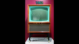 Evolution of the 📺  TV # TV # LCD # evolution # shorts