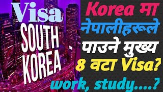 नेपाली लाई Korea Visa l Korea Visa for nepali Korea Kun Kun visa ma Jana sakinxa