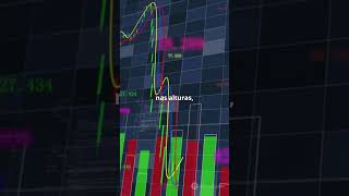 Mr  Market Seu Sócio Fictício Maluco #bolsadevalores #investircomsabedoria #investidorinteligente