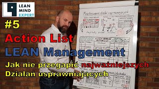 #5 LEAN Management - Action List - nadzór kluczowych działań usprawniających