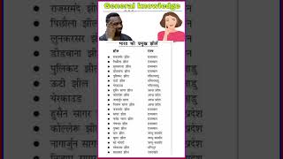 Most important general knowledge question||सामान्य ज्ञान प्रश्नोत्तरी||GK||#shorts||#youtubeshorts||